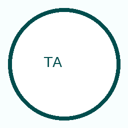 Talent Assessment icon